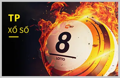 Lựa chọn trò chơi slot phù hợp